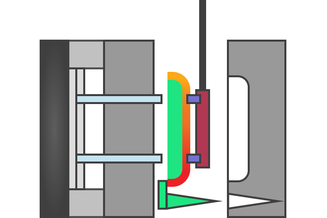Demolding